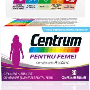 Centrum pentru femei complet de la A la Z