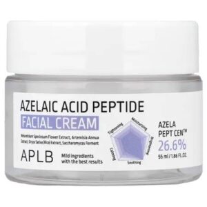 Crema de fata Azelaic Acid Peptide