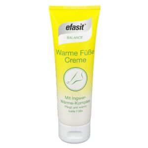 Crema pentru incalzirea picioarelor Balance Warm