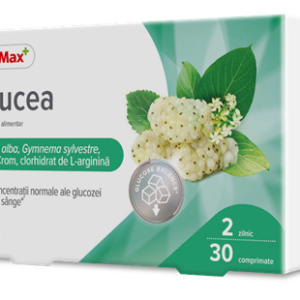 Dr. Max Glucea