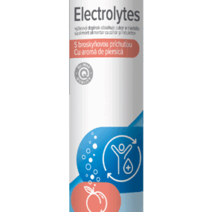 Dr.Max Electrolytes