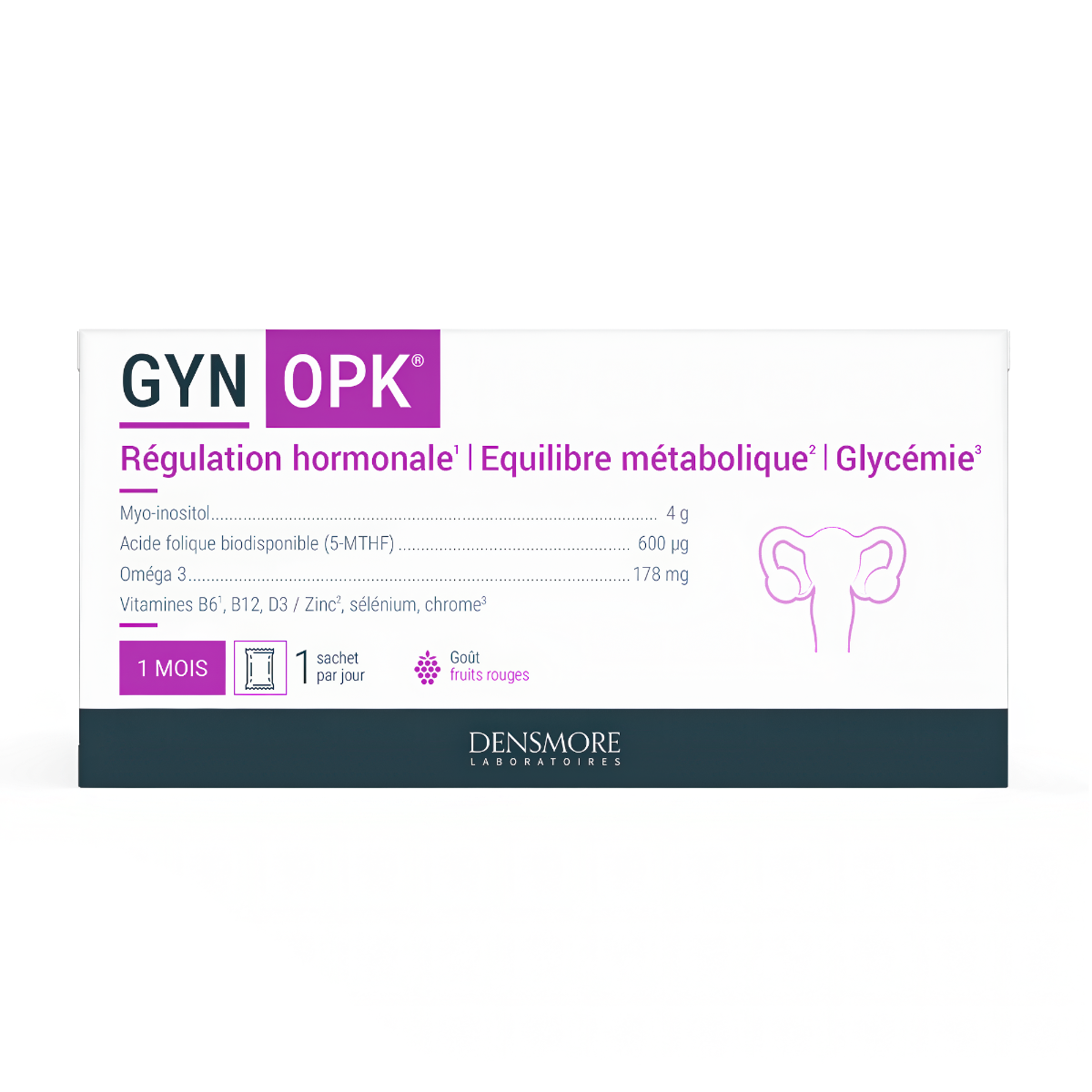 GYN OPK