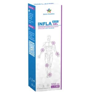 Gel Infla Bleu pentru Reducerea Durerii si Inflamatiei Articulare