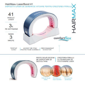 HairMax® -LaserBand 41 DISPOZITIV LASER PENTRU CREȘTEREA PĂRULUI