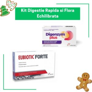 Kit Digestie Rapida si Flora Echilibrata – Labormed