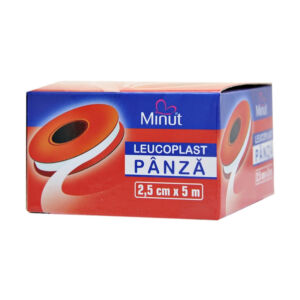 MINUT Leucoplast plast panza