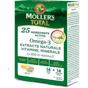 Mollers Total