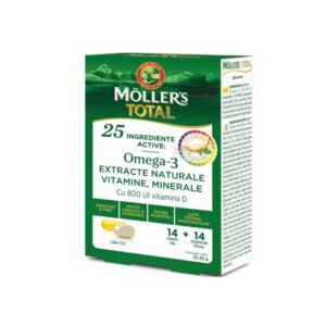 Mollers Total