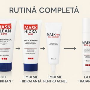 Pachet Ten Acneic Mask – Rutina Completa Curatare
