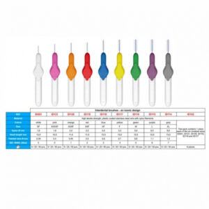 Periute interdentare albastre STODDARD x 8buc