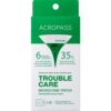 Plasturi anti-imperfecțiuni cu microconuri ACROPASS Trouble Care