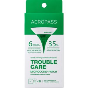 Plasturi anti-imperfecțiuni cu microconuri ACROPASS Trouble Care