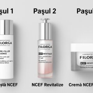 Revitalizare si Fermitate Filorga NCEF