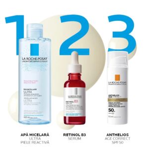 Rutina Anti-Rid pentru Ten Sensibil – Retinol