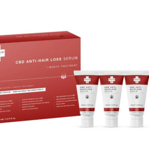 Serum impotriva caderii parului