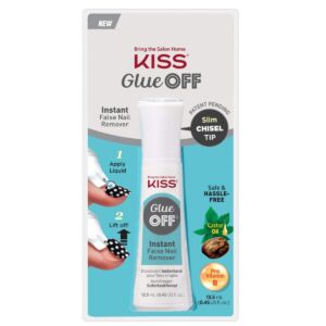 Solutie pentru indepartarea unghiilor Glue Remover