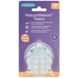 Tentina cu flux rapid Natural Wave Teats