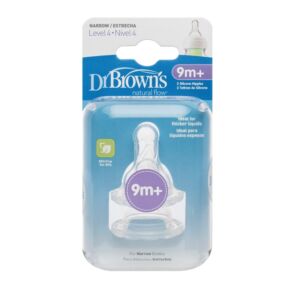 Tetine gat ingust Nivel 4