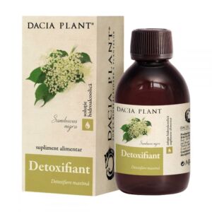 Tincura Detoxifiant