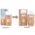 Crema solara pentru fata cu SPF 50 Fusion Water Color Medium, 50 ml – Isdin